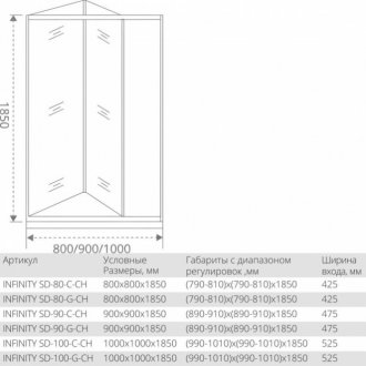 Душевой угол Good Door Infinity SD+SP+SP 90x80 см