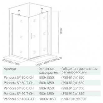 Душевой угол Good Door Pandora WTW+SP 120x80 см