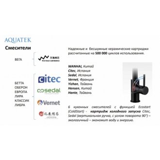 Смеситель для кухни Aquatek Европа AQ1384MB