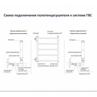 Полотенцесушитель водяной Aquatek Оберон П10 500х800 хром