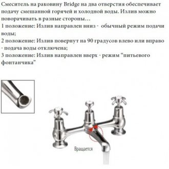 Смеситель для раковины Burlington Anglesey AN10