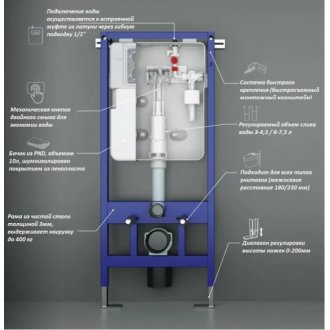 Система инсталляции CeruttiSpa CR556 с клавишей CR02WH