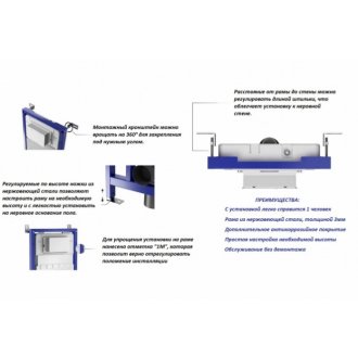 Система инсталляции CeruttiSpa CR556 с клавишей CR02BK