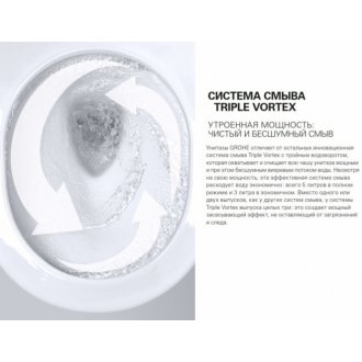 Унитаз-компакт Grohe Cube Ceramic 3948400H+39490000