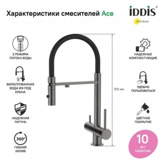 Смеситель для кухни Iddis Ace ACEGMFFi05