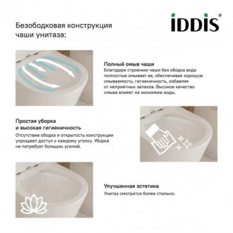 Унитаз Iddis Drum DRU2DSEi24