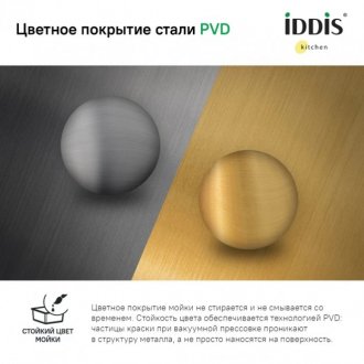 Мойка кухонная Iddis Edifice EDI74B0i77