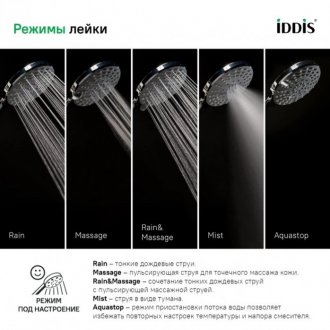 Ручной душ Iddis Optima Home 0605F00i19