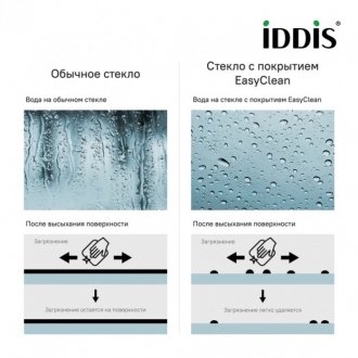 Шторка на ванну Iddis Slide SLI5BS7i90