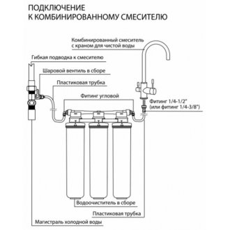 Смеситель для кухни Lemark Comfort LM3075C085