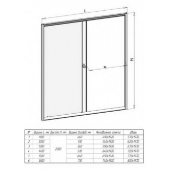Душевая дверь Радомир Вита 160 см профиль черный/стекло прозрачное