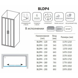 Душевая дверь Ravak Blix BLDP4-170 блестящая Grape
