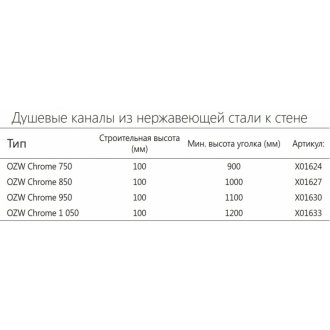 Душевой канал Ravak OZW Chrome 850