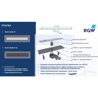 Душевой канал RGW SDR-31B-60