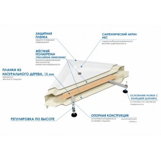 Душевой уголок River Don XL 90/40 МТ