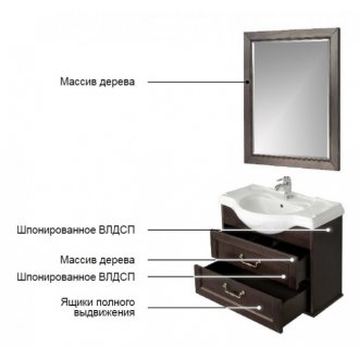 Мебель для ванной Roca America Evolution W 85 см дуб темный