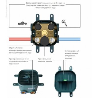 Душевая система Sancos Space SC3006GMG