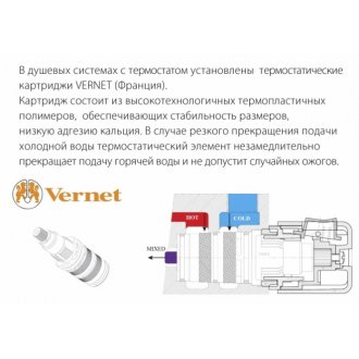 Душевая система Timo Petruma SX-5029/17SM