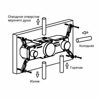 Душевая система Vincea VSFW-432TI3CH хром