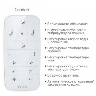 Унитаз Vitra V-Care Comfort 5674B003-6194